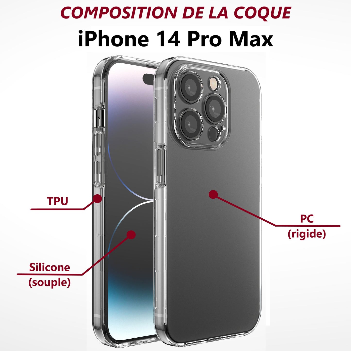 Coque pour iPhone 14 Pro Max (360°)