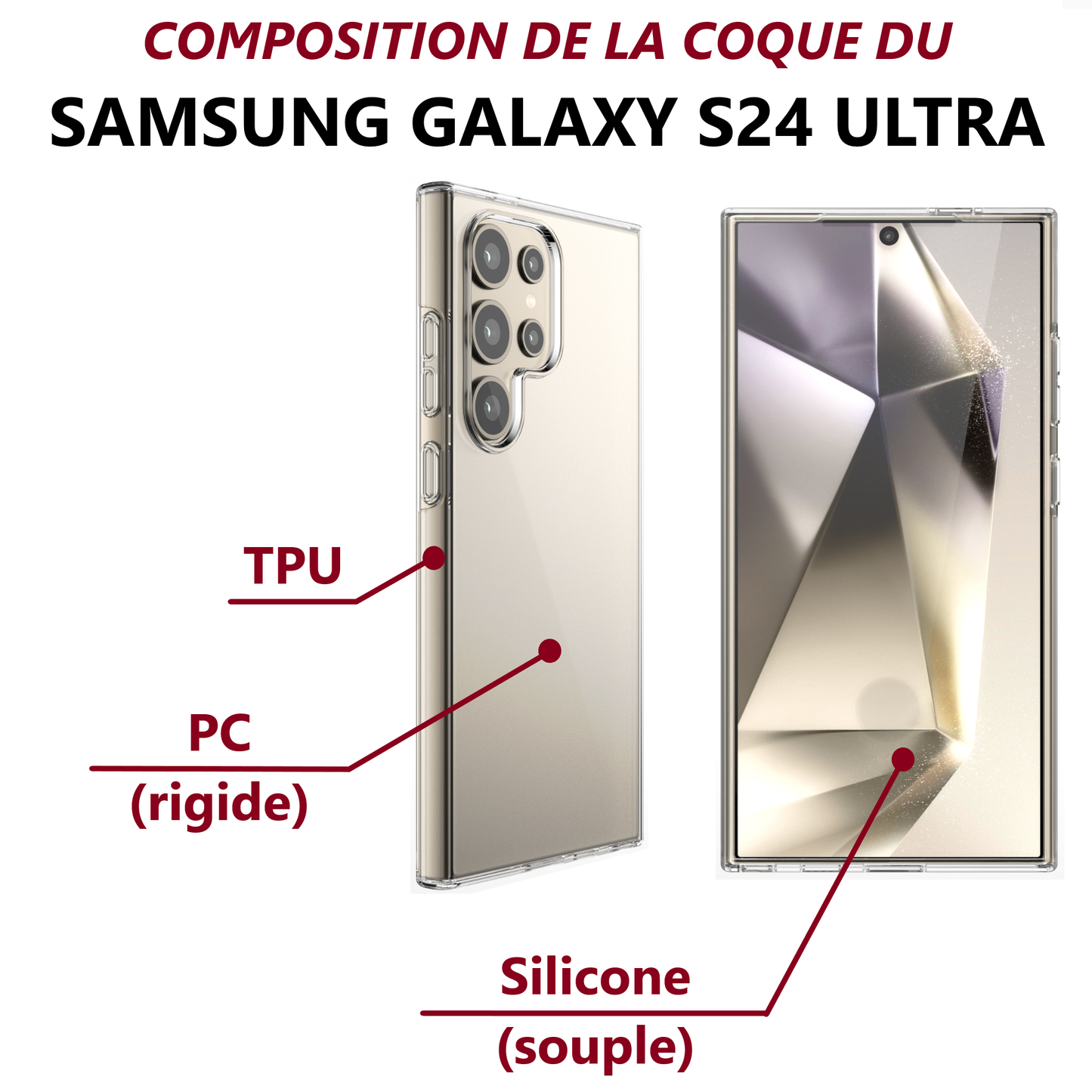 Coque pour Samsung Galaxy S24 Ultra (360°)