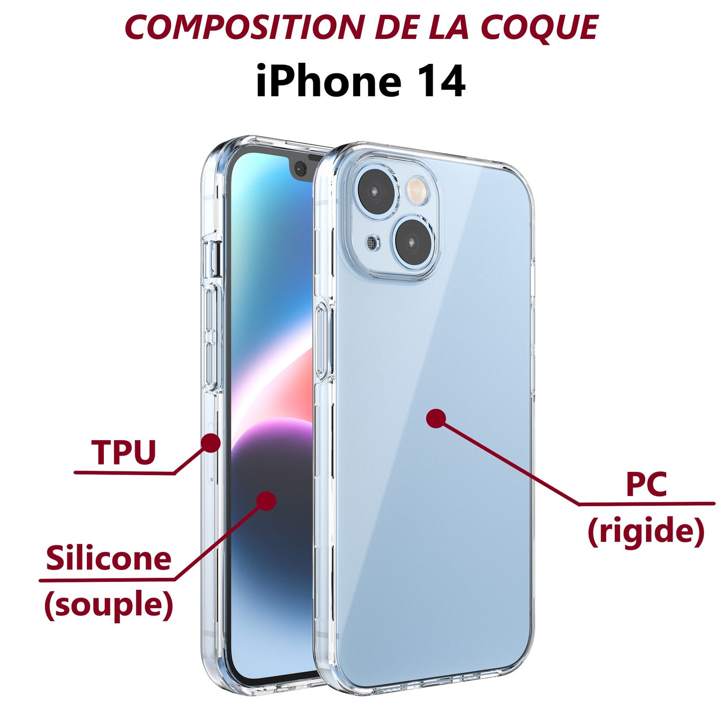 Coque pour iPhone 14 (360°)