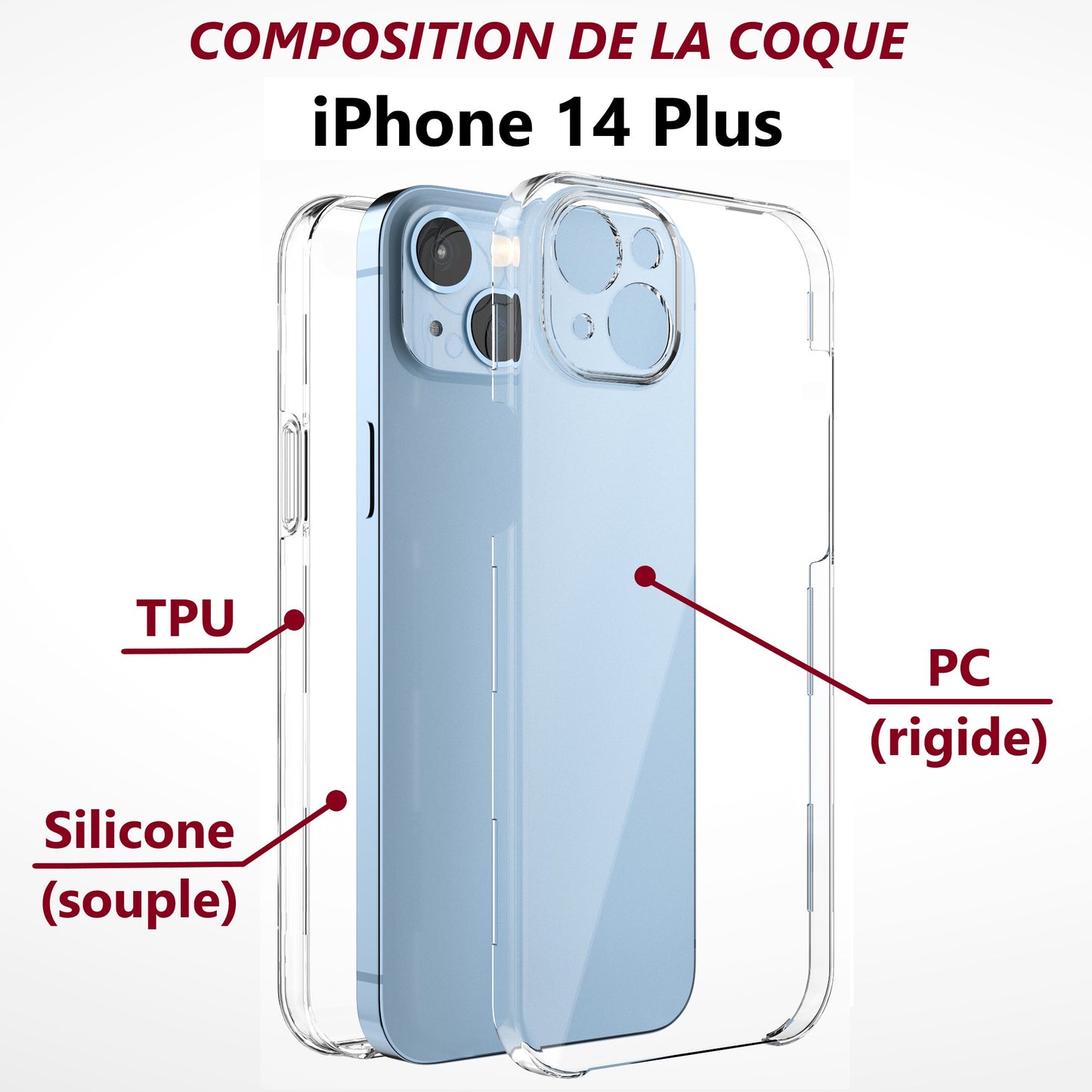 Coque pour iPhone 14 Plus (360°)