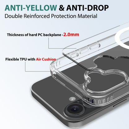 Coque pour iPhone 16 Plus (aimantée)